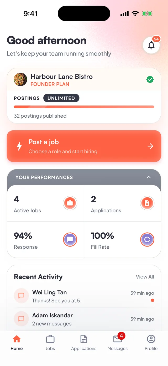 FlashJobs business dashboard showing active jobs, response rate, and fill rate